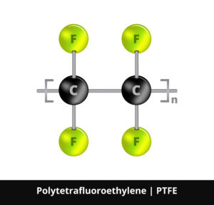 How PTFE Thermal Properties Make Powerful Sealing Materials - ROC Carbon